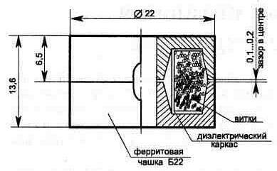 Конструкция катушки фильтра