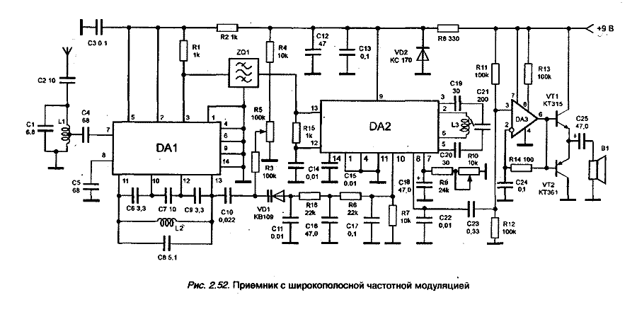 телефоны элитных проституток